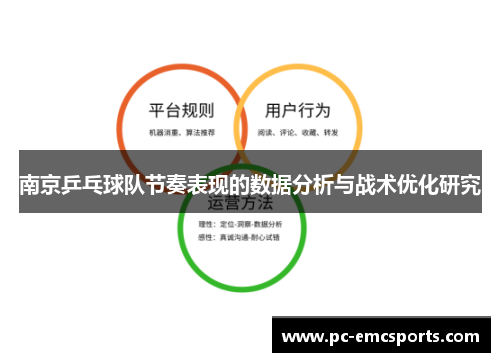 南京乒乓球队节奏表现的数据分析与战术优化研究