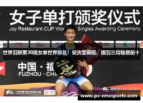 世界羽联第30周女单世界排名！安洗莹霸榜，国羽三将稳居前十